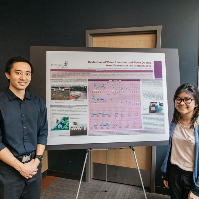 Photo of engineering students presenting their research project.