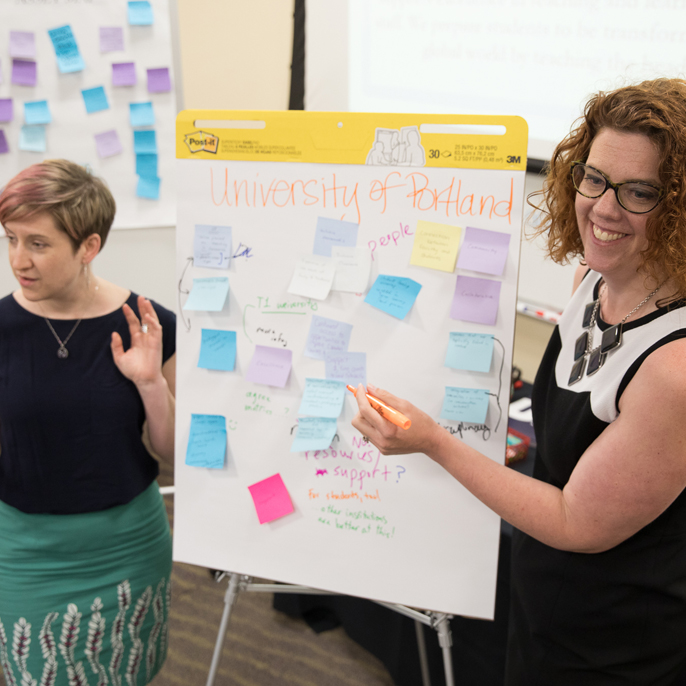 Female professors present by idea board